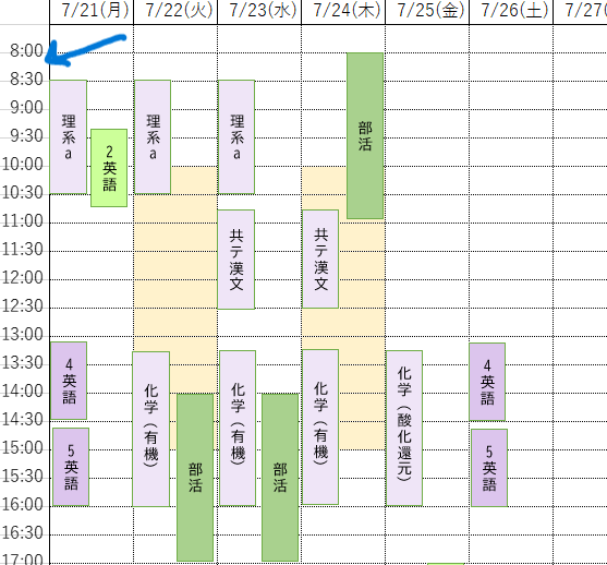 罫線の上に文字を置きたい